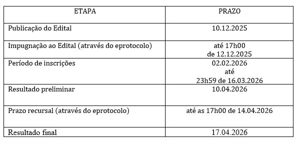 Cronograma credenciamento.jpg